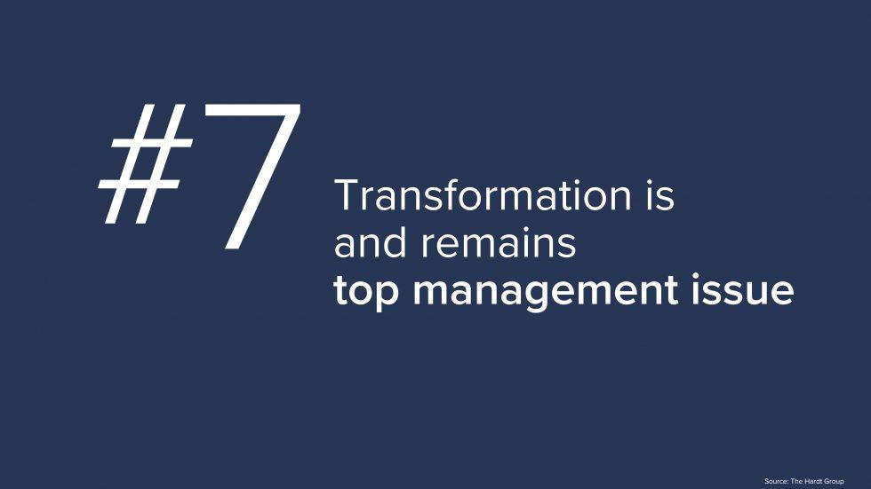 #7 – Transformation ist und bleibt Top-Management Thema! | The Hardt Group